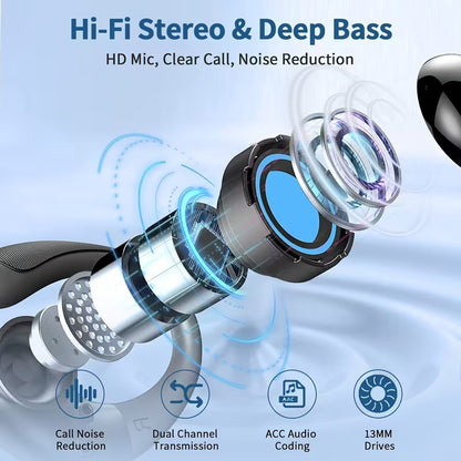 Wireless Earbuds, Bluetooth Headphones Sport,HiFi Stereo Deep Bass Over-Ear buds with ENC Noise Cancelling Mic, Waterproof & LED Display Earphones