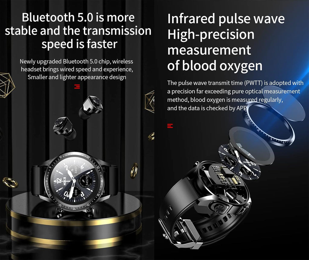 2 in 1 Smart Watch with Earbuds 1.28" Smartwatch TWS HiFi Stereo Wireless Headset Combo Bluetooth Phone Call for Android