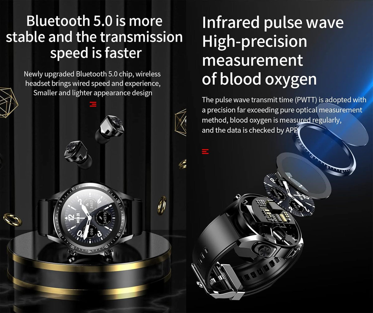 2 in 1 Smart Watch with Earbuds 1.28" Smartwatch TWS HiFi Stereo Wireless Headset Combo Bluetooth Phone Call for Android